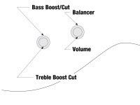 Ibanez TMB425B-BKF Ibanez TMB425B-BKF